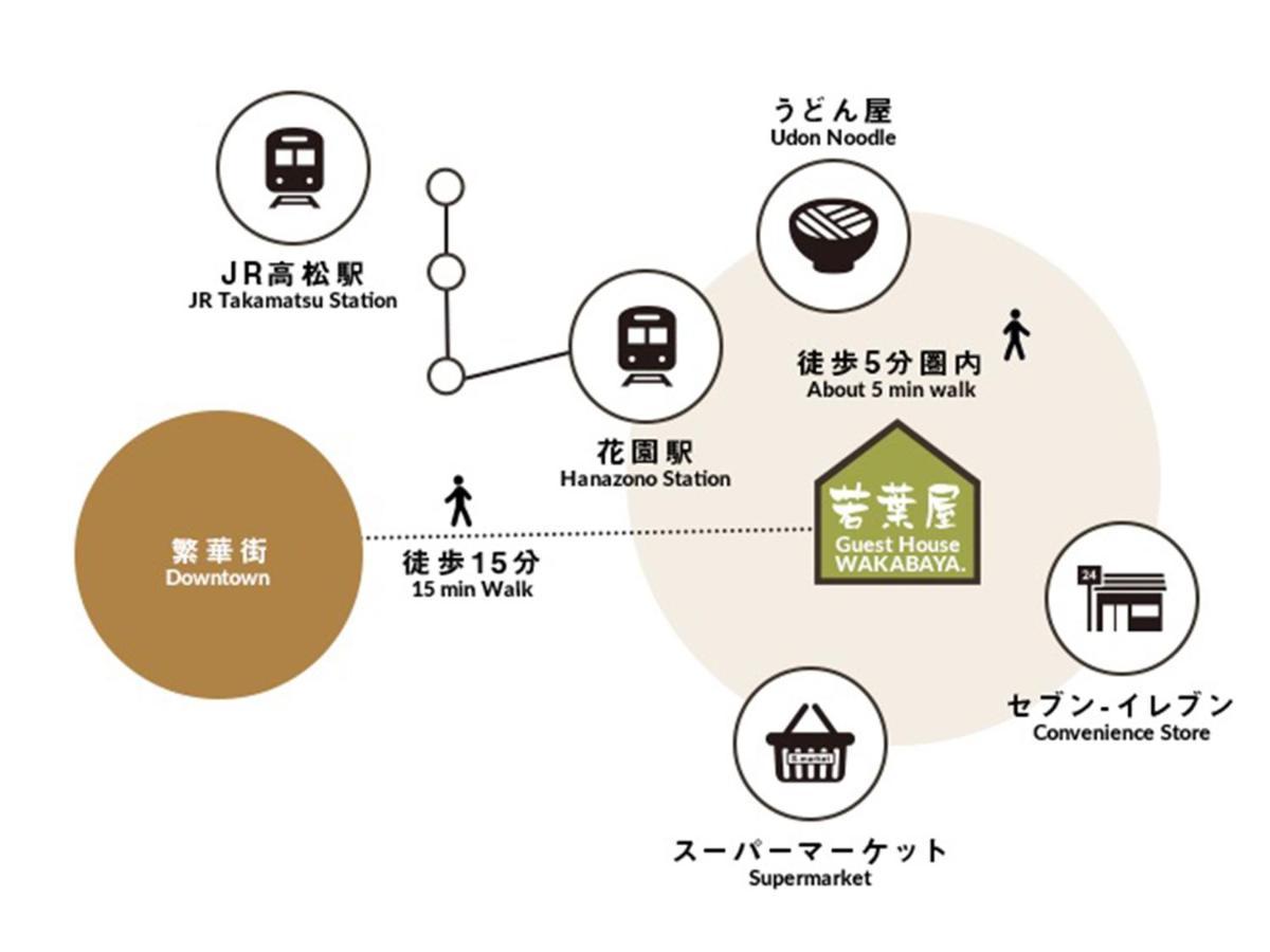 Guest House Wakabaya Takamatsu Ngoại thất bức ảnh